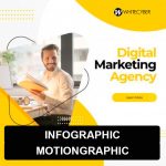 ContentInfoMotion
